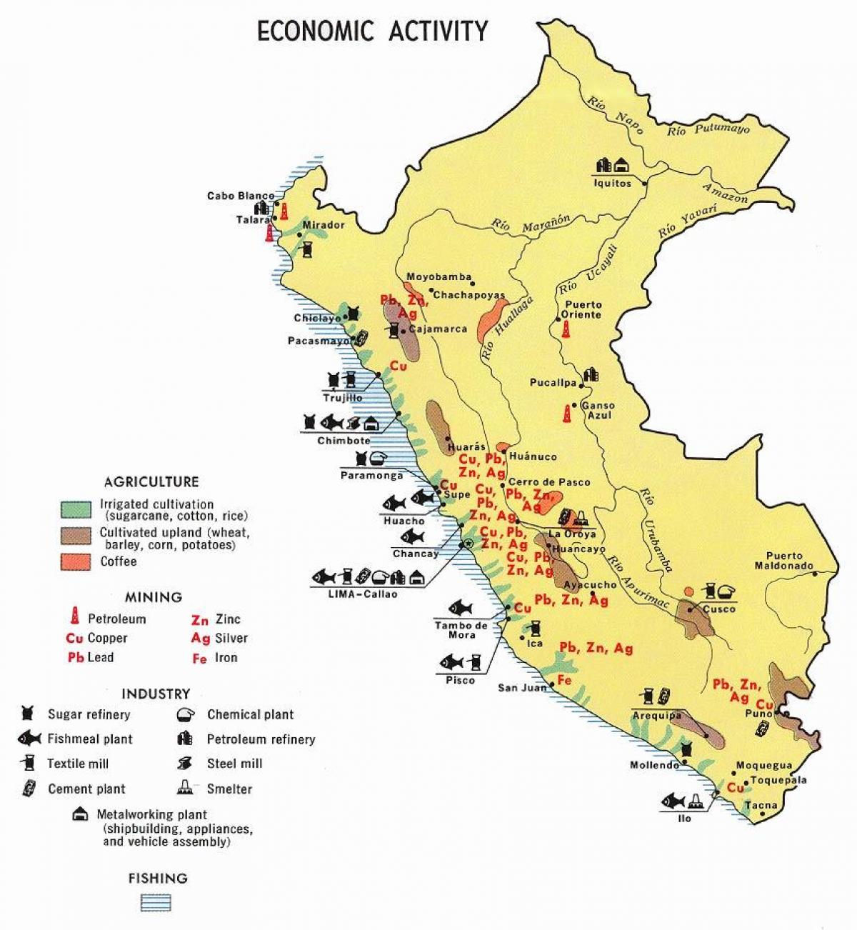 карта Перу пољопривреда